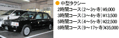 料金コース