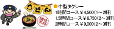 料金コース